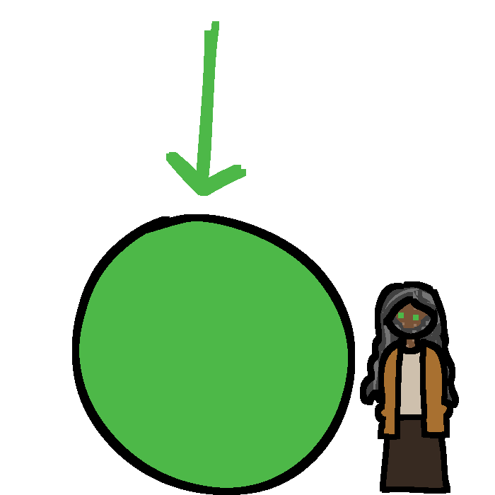 a big green circle with a green arrow pointing to it. there is a person next to it.  the circle is significantly taller than they are. the person is wearing a brown skirt, a dull orange cardigan and a cream shirt. they have long wavy salt and pepper hair, a beard, green eyes and medium dark-brown skin with several circular scars.